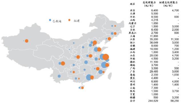 &#24320;&#20113;&#30331;&#38470;&#20837;&#21475;&#45;&#24320;&#20113;&#40;&#20013;&#22269;&#41;