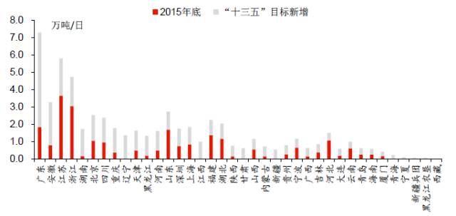 &#24320;&#20113;&#30331;&#38470;&#20837;&#21475;&#45;&#24320;&#20113;&#40;&#20013;&#22269;&#41;